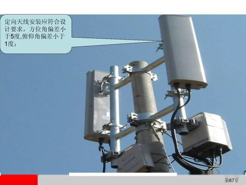 通信设备安装工程施工工艺图解已送达 通信人